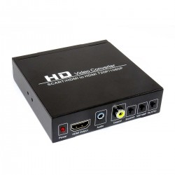 Convertidor de audio/vídeo, Entrada: HDMI. Salida: Euroconector.